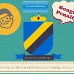 How to Recover Your Website from Google Penalty?